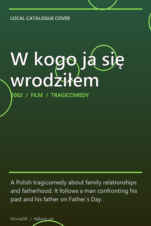 W kogo ja się wrodziłem poster