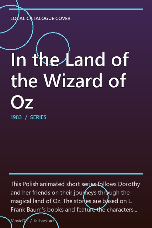 In the Land of the Wizard of Oz poster
