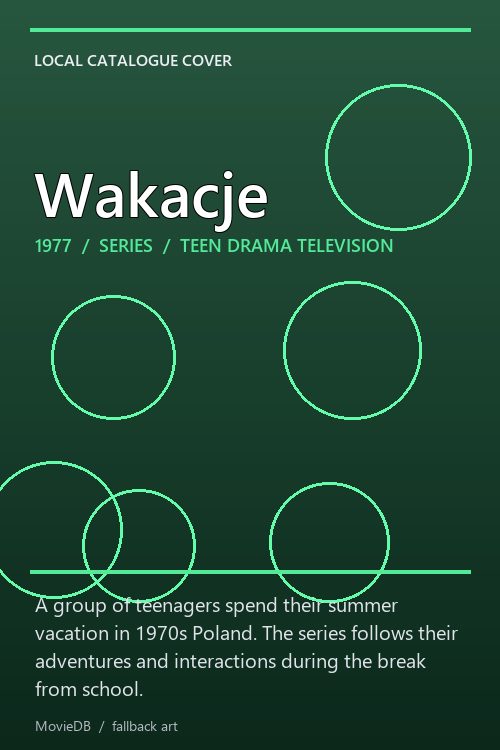 Wakacje poster