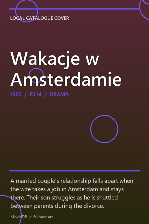 Wakacje w Amsterdamie poster