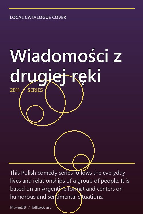 Wiadomości z drugiej ręki poster