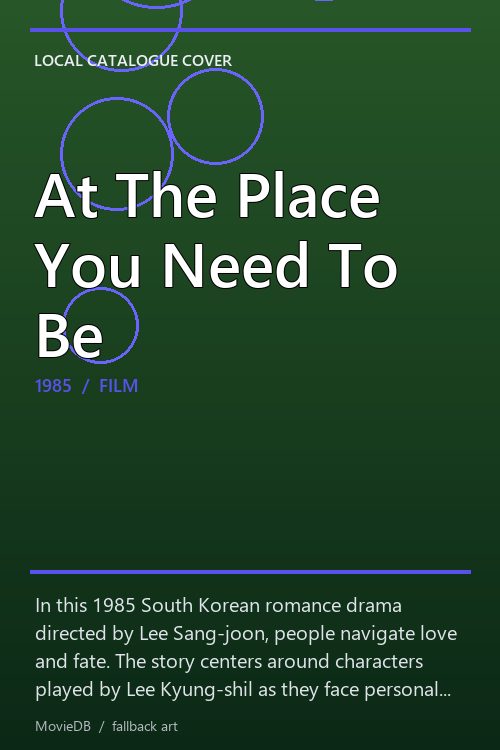 At The Place You Need To Be poster