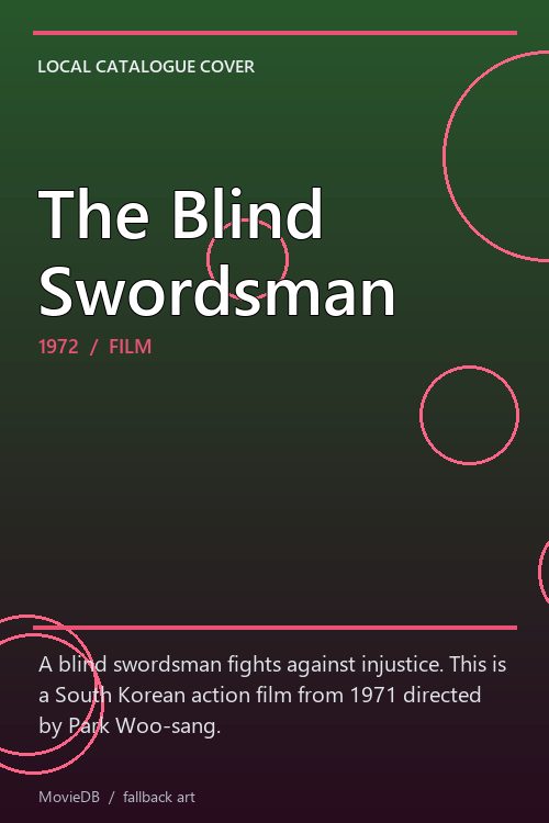 The Blind Swordsman poster