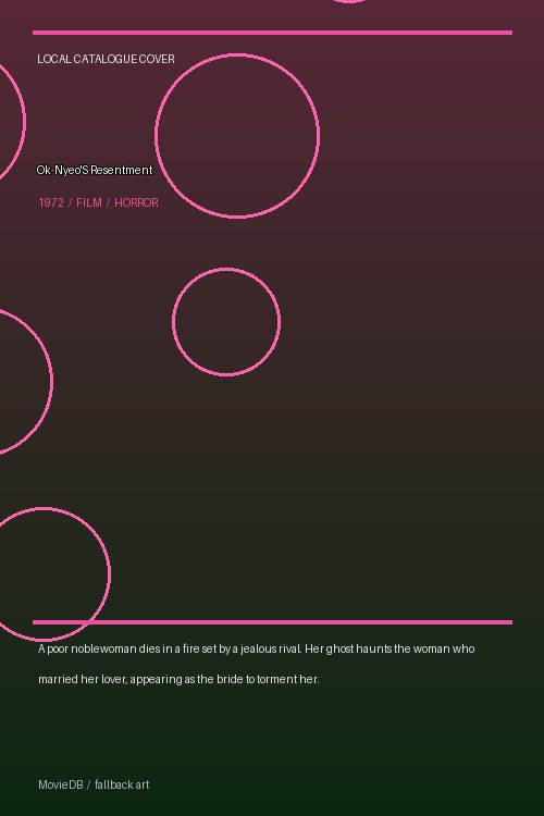 Ok-Nyeo'S Resentment poster
