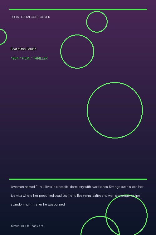 Fear of the Fourth poster
