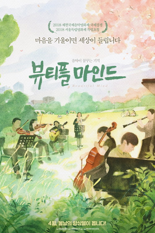 Listen to Your Heart. The Beautiful Mind poster