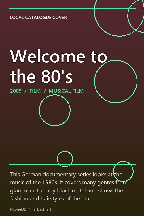 Welcome to the 80's poster