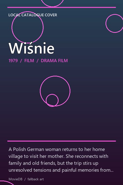 Wiśnie poster