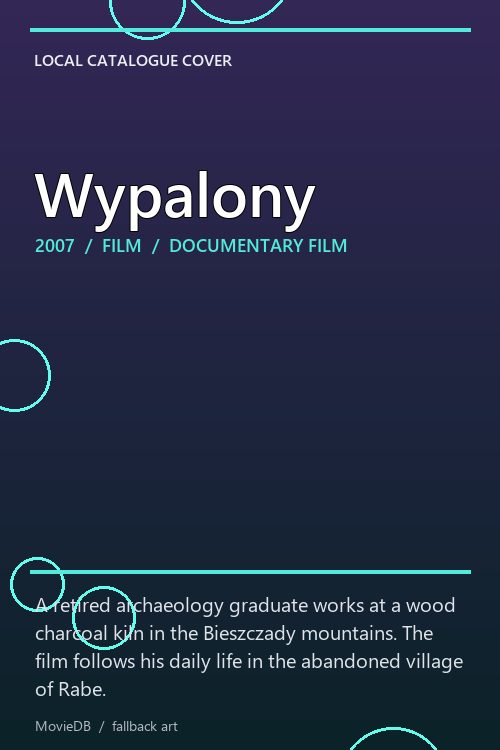 Wypalony poster