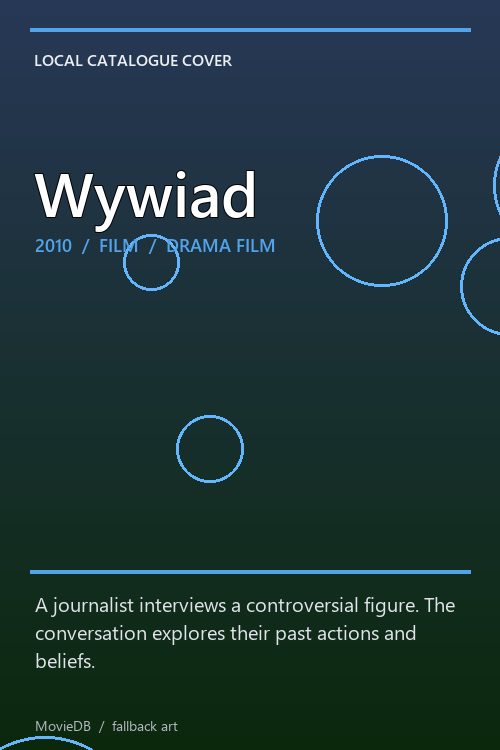 Wywiad poster