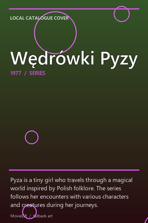 Wędrówki Pyzy poster