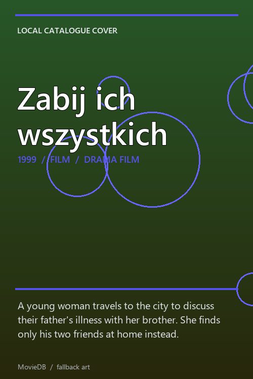 Zabij ich wszystkich poster
