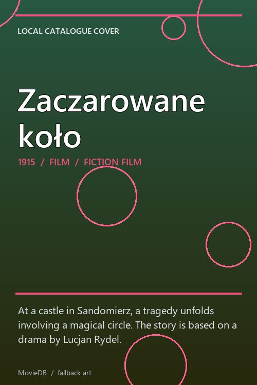 Zaczarowane koło poster