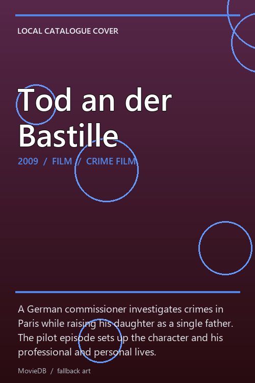 Tod an der Bastille poster