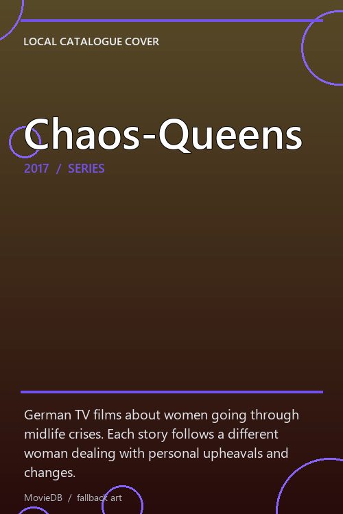 Chaos-Queens poster