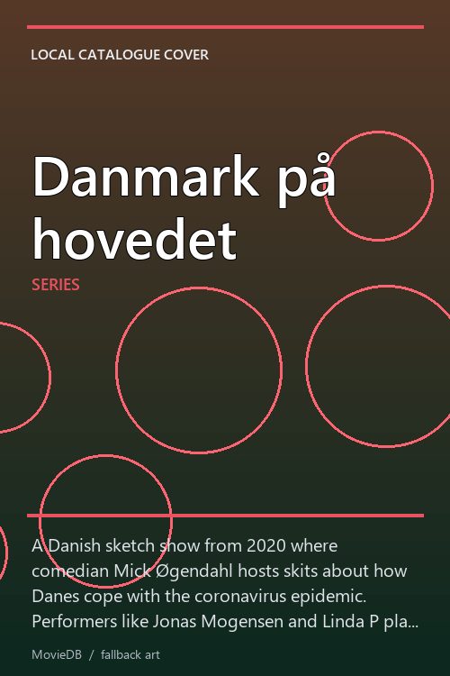 Danmark på hovedet poster