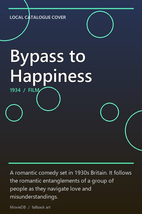 Bypass to Happiness poster
