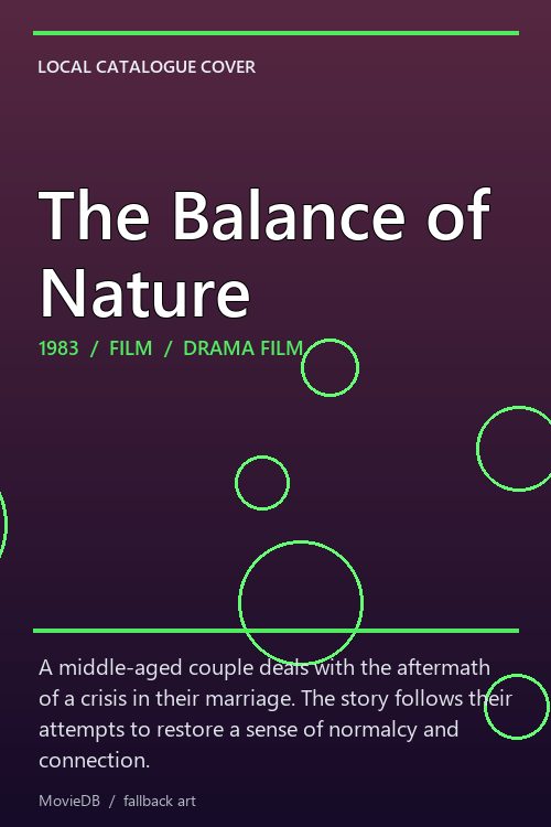 The Balance of Nature poster