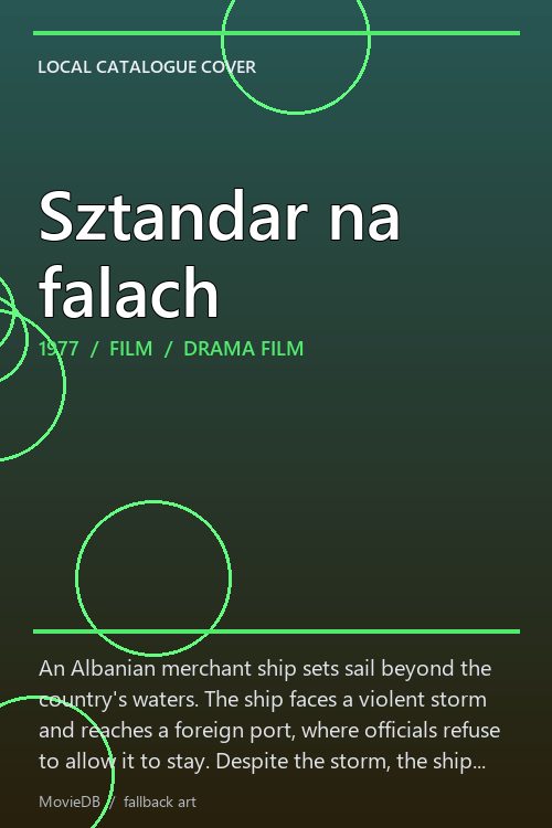 Sztandar na falach poster