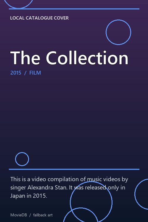 The Collection poster