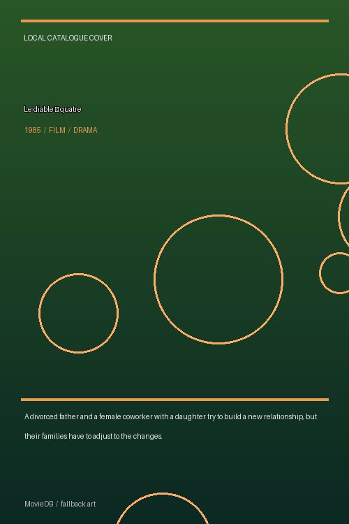 Le diable à quatre poster