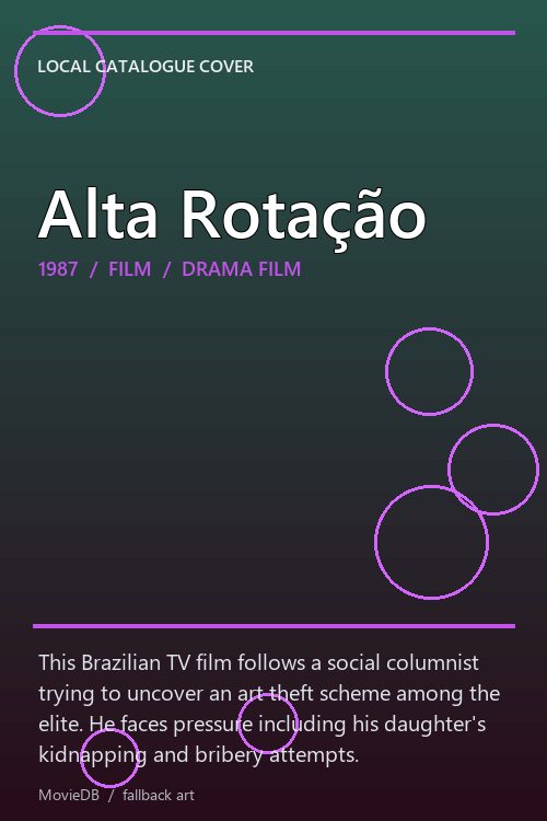 Alta Rotação poster