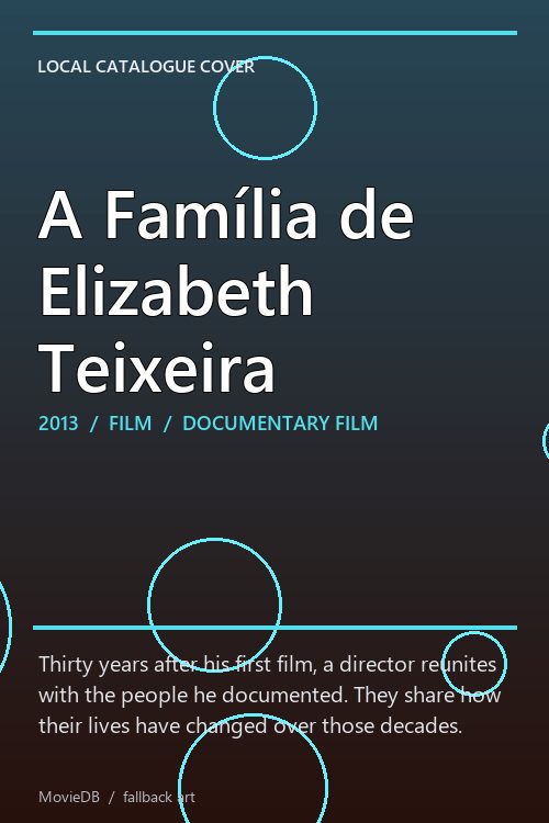 A Família de Elizabeth Teixeira poster