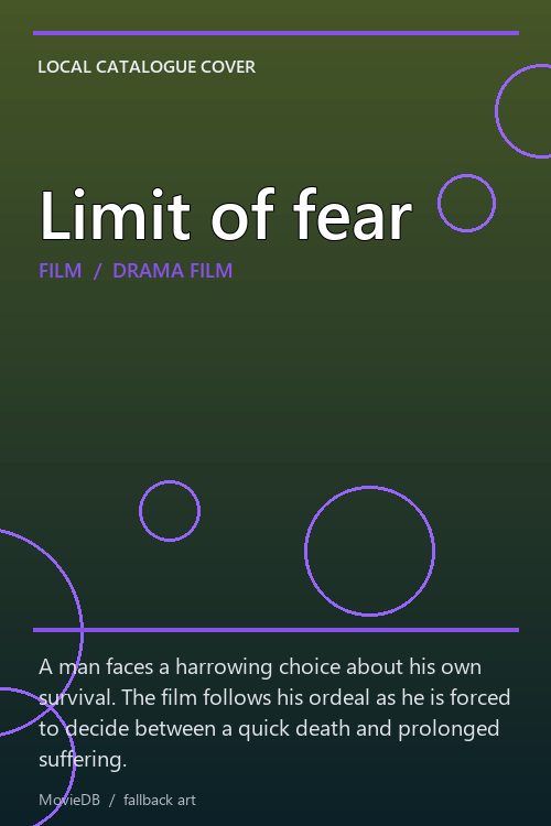 Limit of fear poster