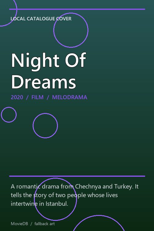 Night Of Dreams poster