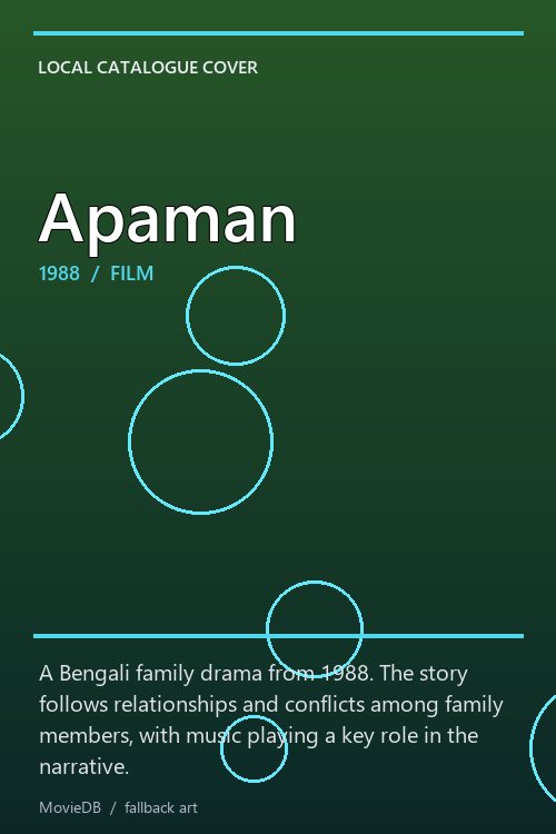 Apaman poster