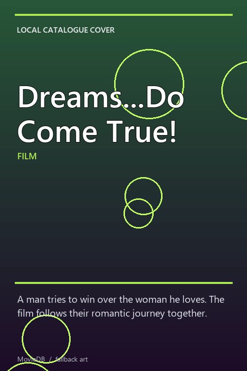 Dreams...Do Come True! poster