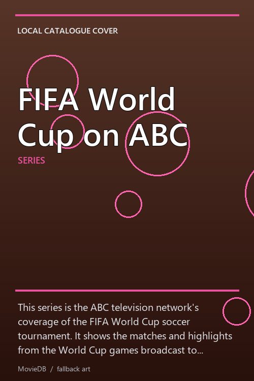FIFA World Cup on ABC poster