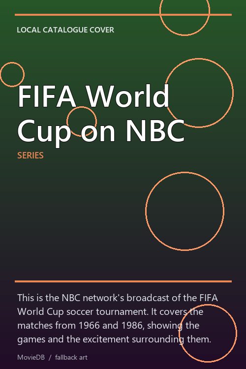 FIFA World Cup on NBC poster