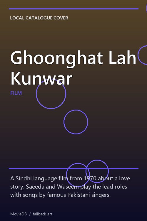 Ghoonghat Lah Kunwar poster