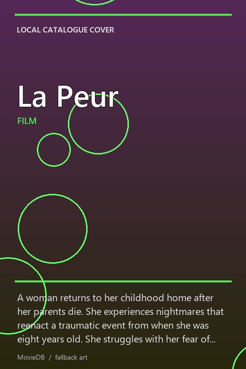 La Peur poster