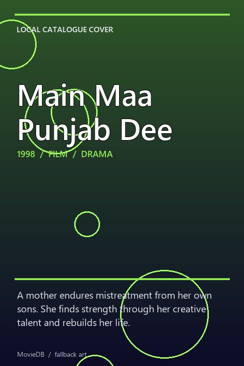 Main Maa Punjab Dee poster