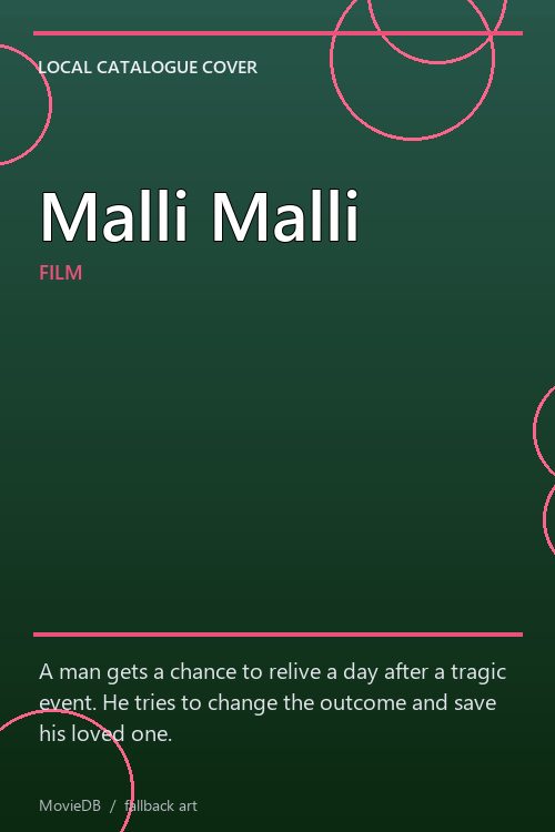 Malli Malli poster
