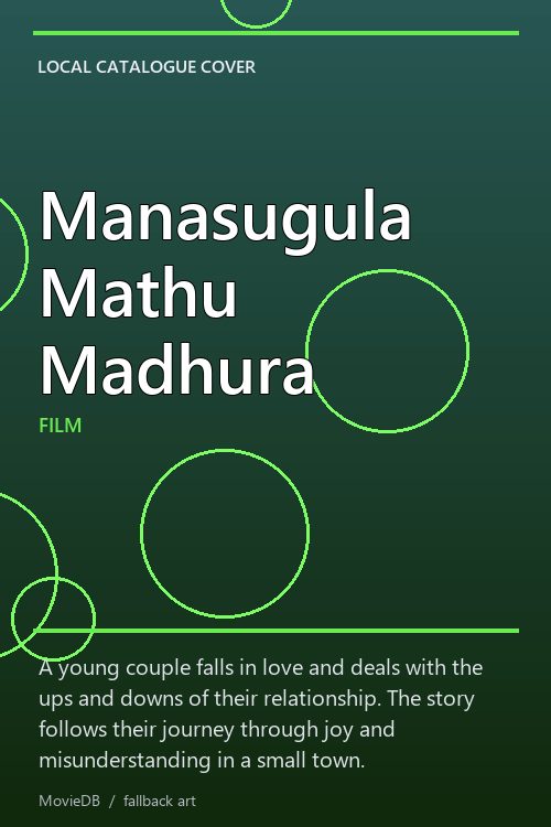 Manasugula Mathu Madhura poster