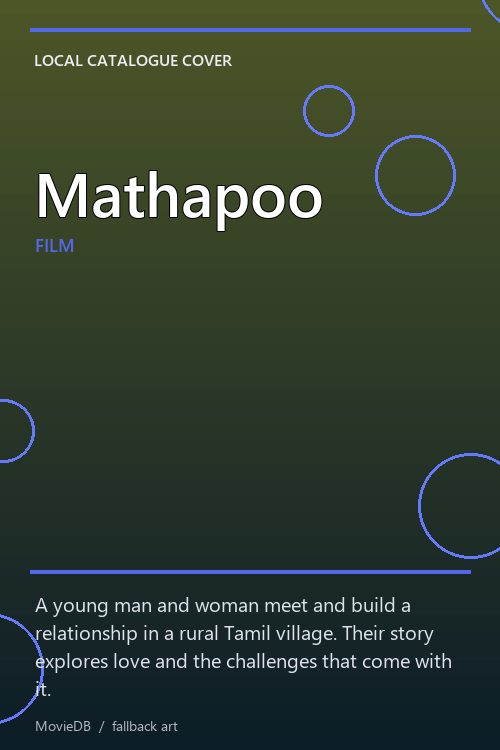 Mathapoo poster