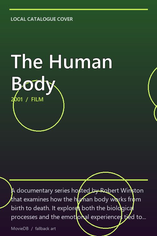The Human Body poster