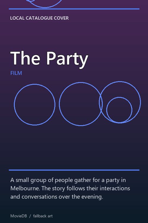 The Party poster