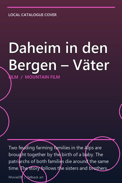 Daheim in den Bergen – Väter poster