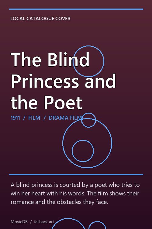 The Blind Princess and the Poet poster