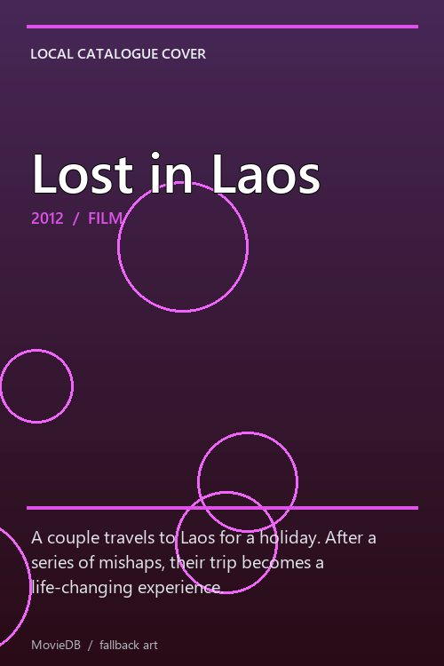 Lost in Laos poster