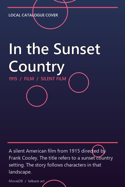 In the Sunset Country poster