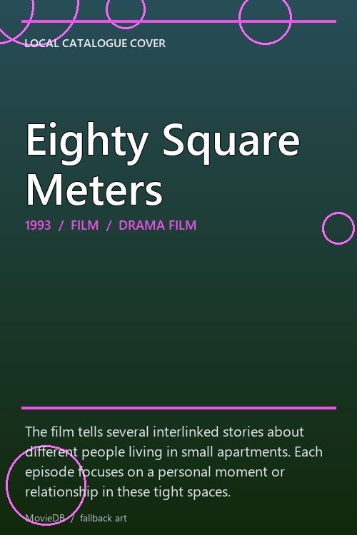 Eighty Square Meters poster