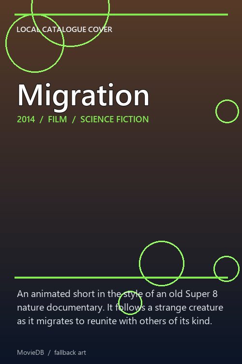 Migration poster