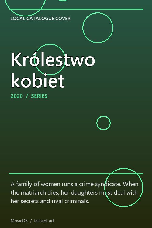 Królestwo kobiet poster