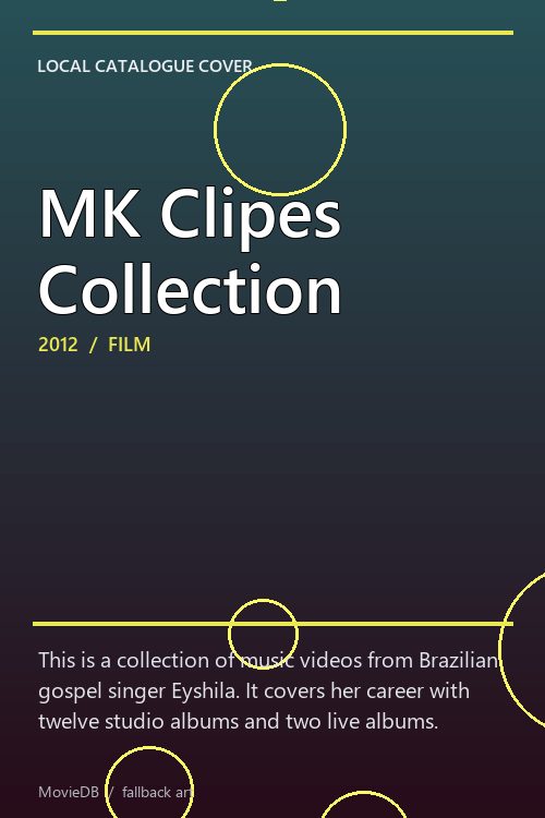 MK Clipes Collection poster