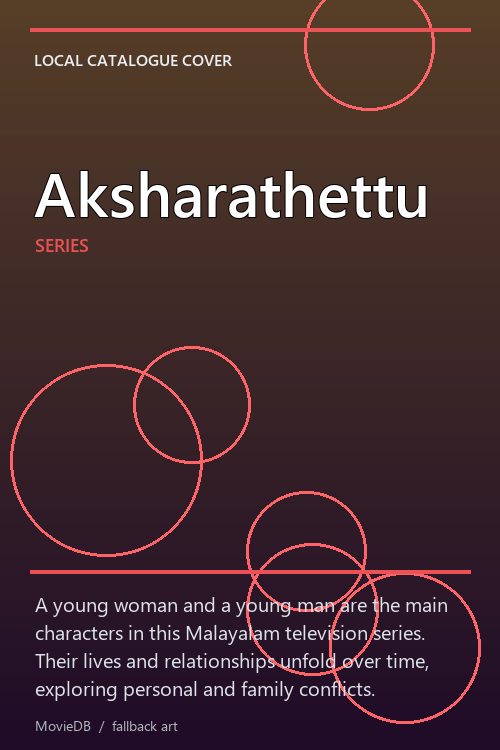 Aksharathettu poster